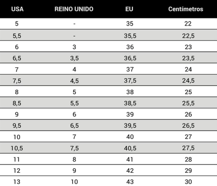 talla skechers opiniones